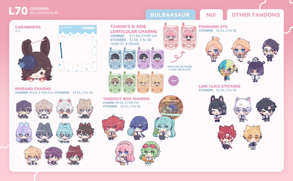 chloe 🐹 doujima L70 & dokomi tweet media