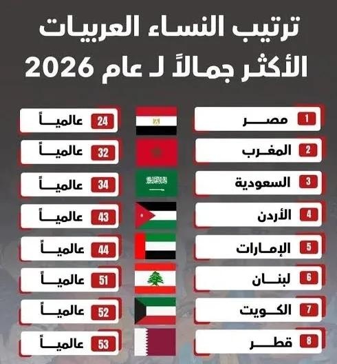 رؤى لدراسات الحرب tweet media