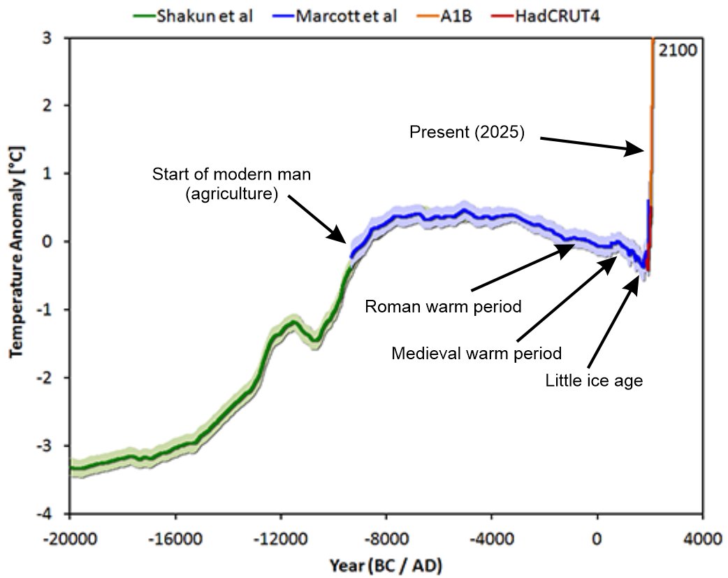 Flemming Rasmussen 🇺🇦🇩🇰🇬🇱🇪🇺 tweet media