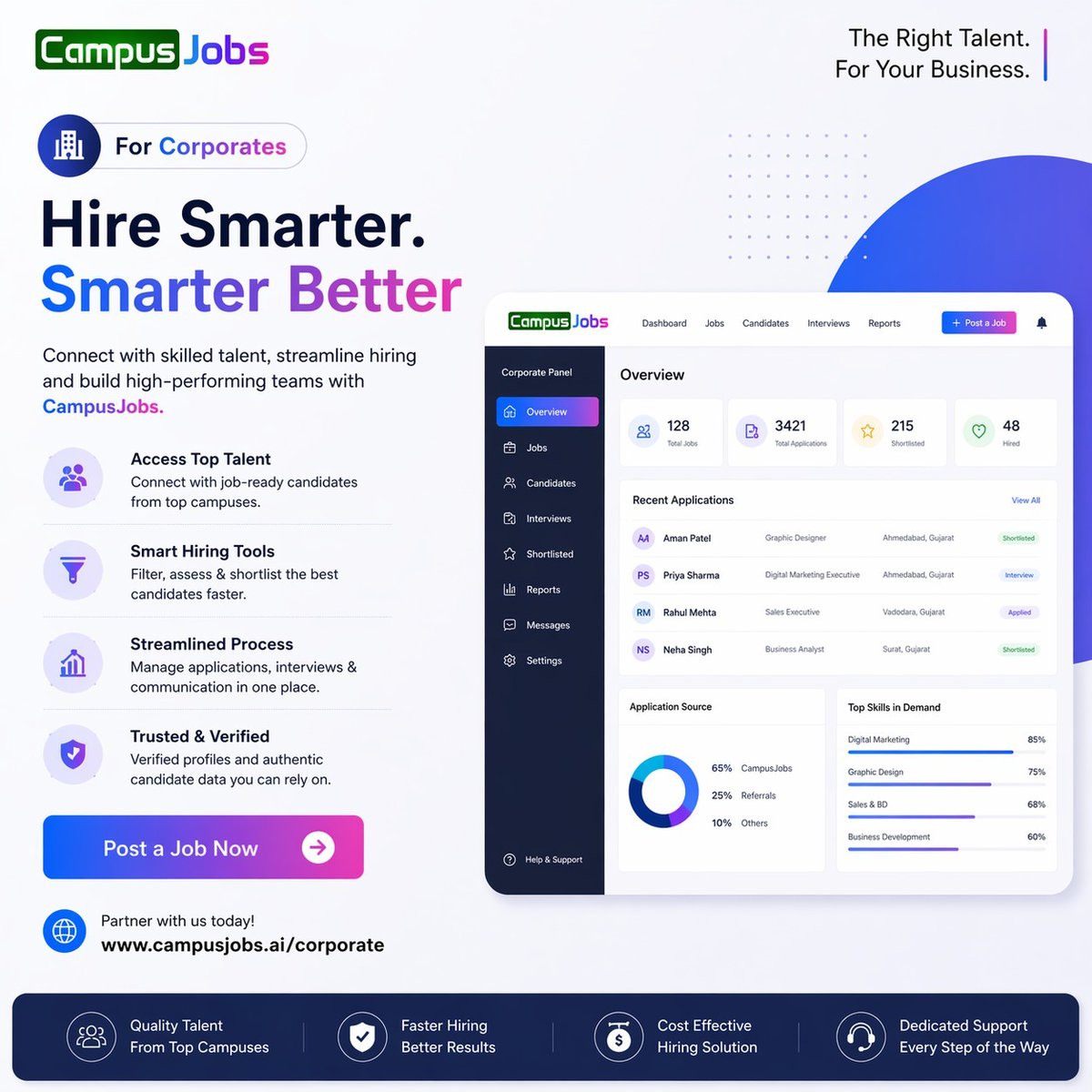 JobsKampus's tweet image. Quality talent, minus the stress. 

Stop sifting through resumes. Use #CampusJobs to access verified profiles and smart filtering tools designed for modern teams.
Build your team here: campusjobs.ai/corporate
#Hiring2026 #GetHired #TeamBuilding #HiringNow #CareerGrowth