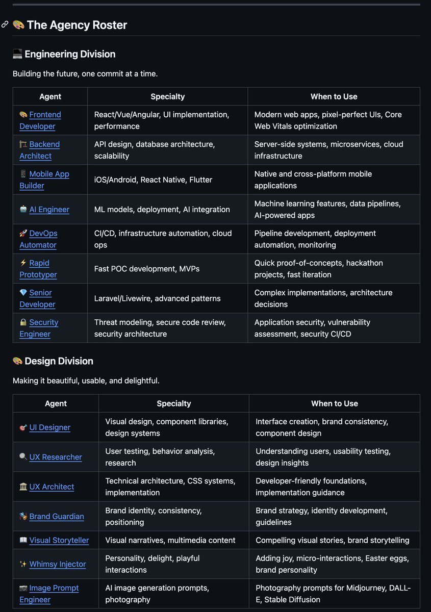 The Agency: 147 Open Source AI Agents Hit 50K GitHub Stars in 2 Weeks