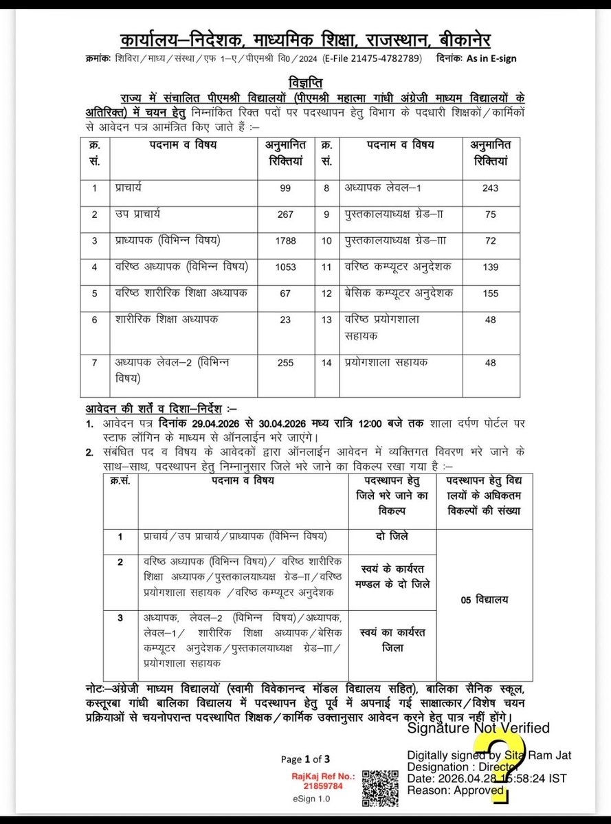 Vkmeena07's tweet image. Notification issued for PM Shri School. #Notification