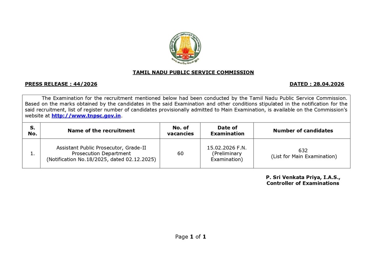 Examsinfo23's tweet image. TNPSC Assistant Public Prosecutor Grade-II Prelims results out! 📢
Main Exam will be scheduled from July 27–31, 2026 in Chennai.
Qualified candidates must pay fees between May 1–10.

#TNPSC #APPExam #TNJobs #GovtJobs #TNPSCUpdates @TNPSC_Office