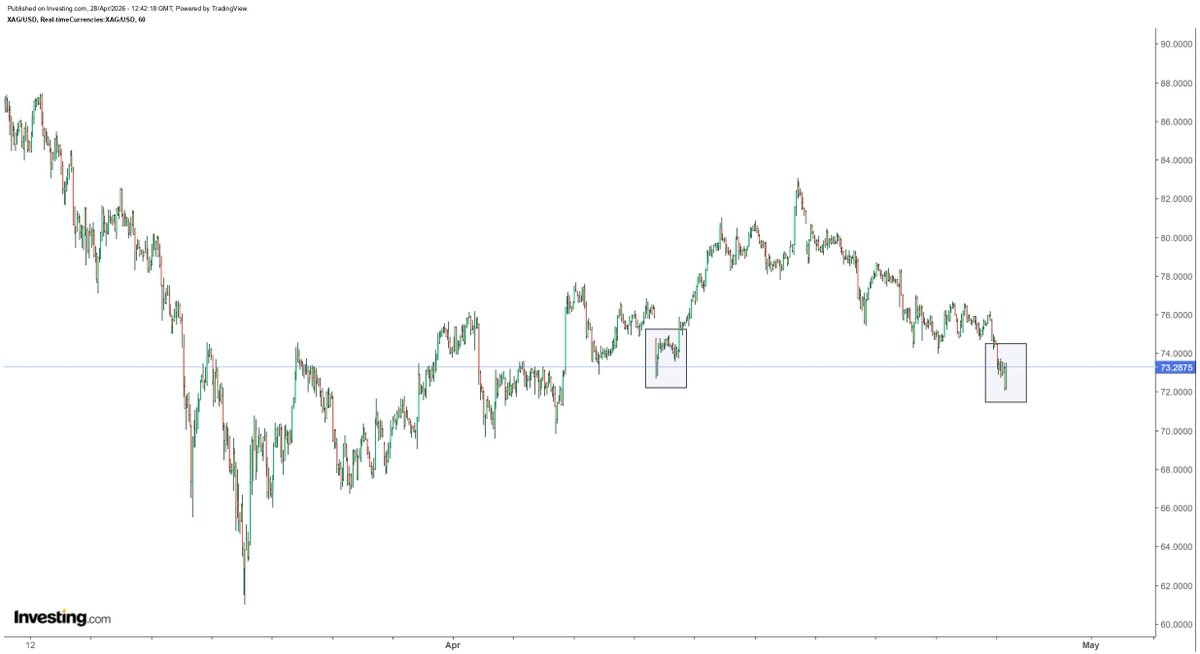 Rashad Hajiyev tweet media