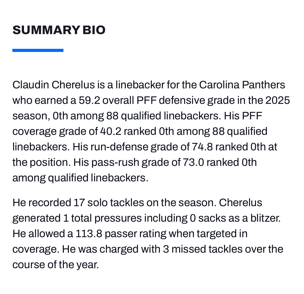 Panthersfan tweet media