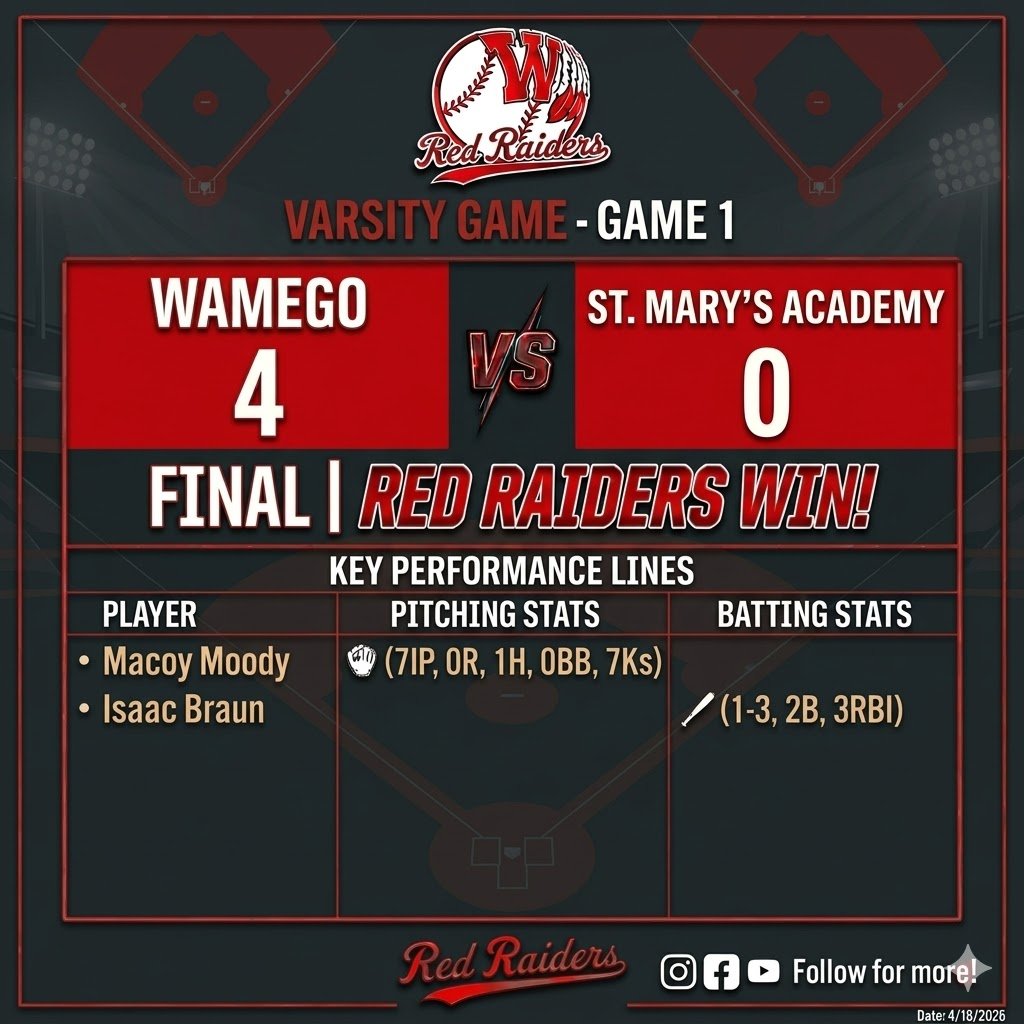 Wamego Baseball tweet media