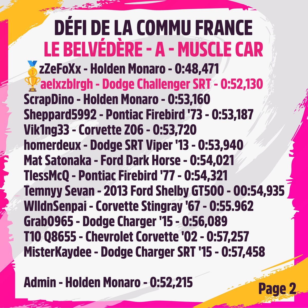 Forza Horizon en Français tweet media