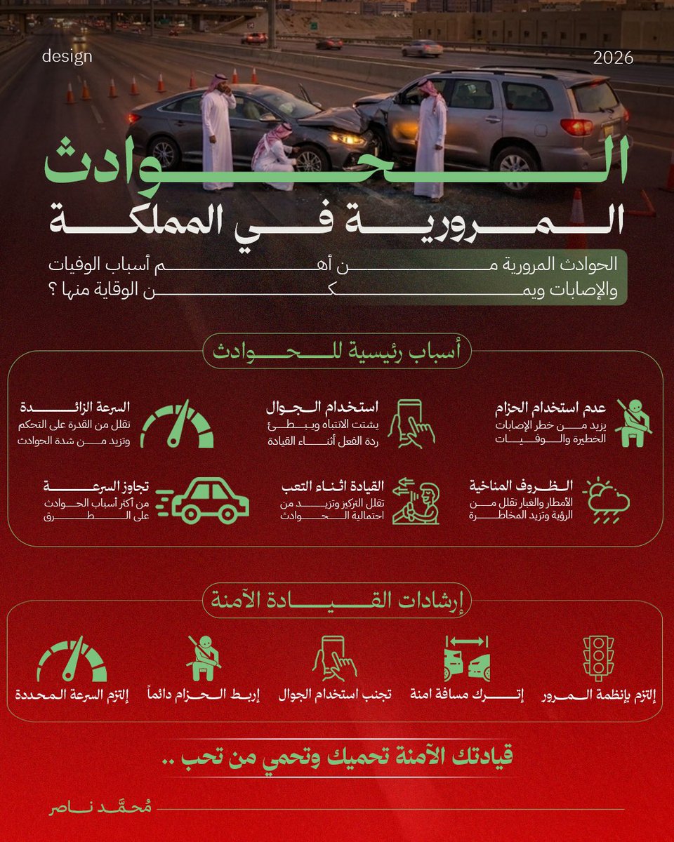 مُحمّد ناصر | مصمم 💫 tweet media