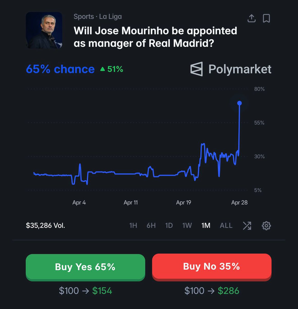 Madrid Zone tweet media