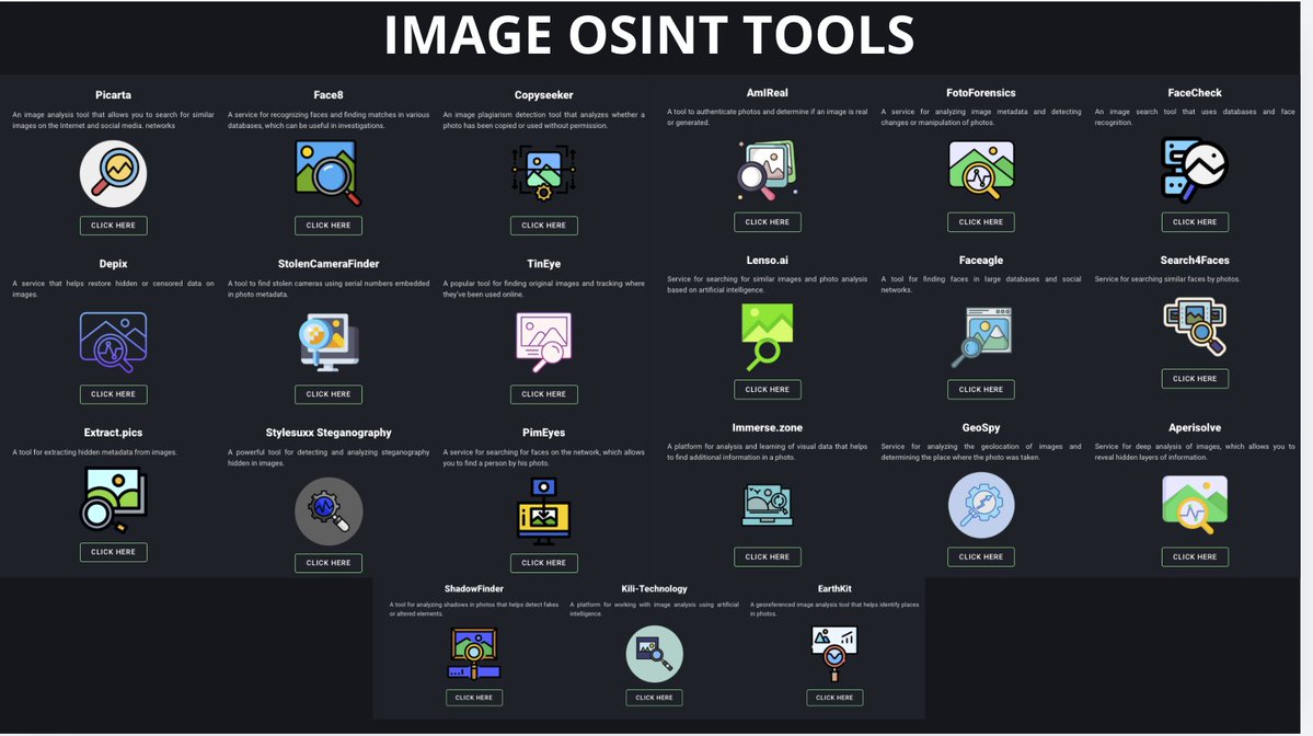 IMAGE OSINT TOOLS

List by Cyber Witcher:

Picarta
Face8
Copyseeker
TinEye
PimEyes
Faceagle
Search4Faces

and others.

hackyourmom.com/en/kibervijna/…

#osint #socmint