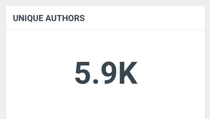 ป้าข้างบ้าน 🐶 tweet media