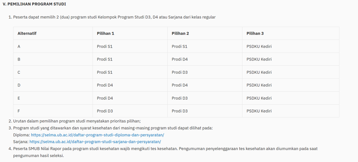 Privat Al Faiz tweet media
