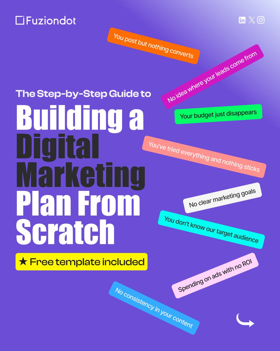 Most businesses skip building a solid plan and go straight to posting ...