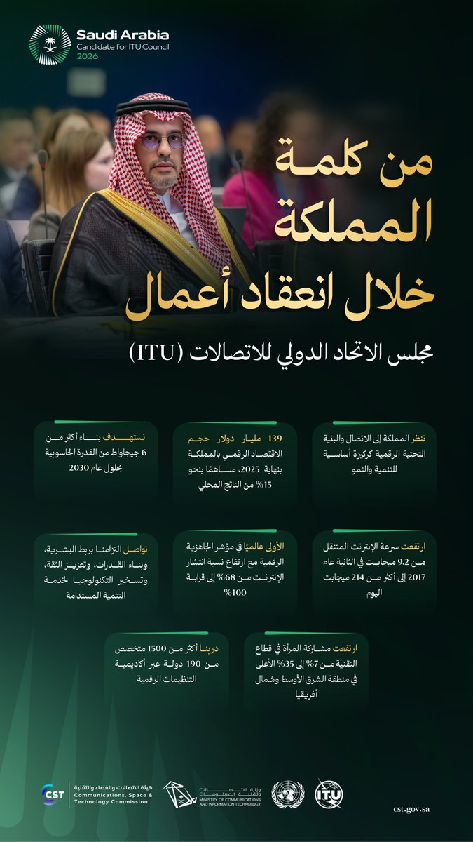 هيئة الاتصالات والفضاء والتقنية tweet media