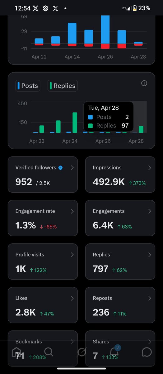 GraceMUFC tweet media