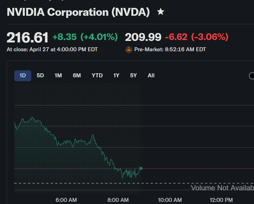 AJ Investment Research tweet media
