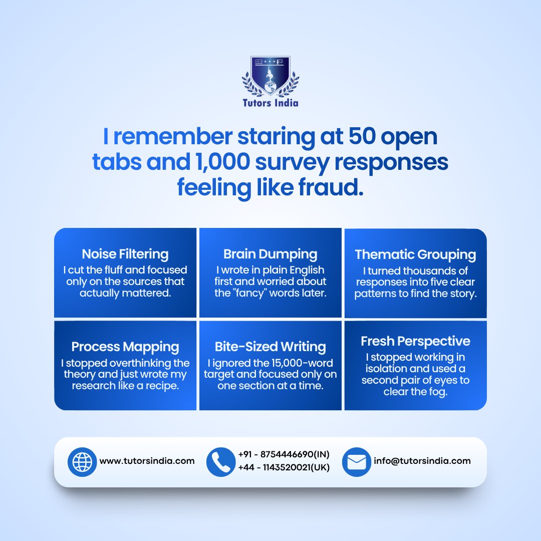 TutorsIndia's tweet image. 50 tabs. 1,000+ responses. 15,000 words.

Studying in the Netherlands (think Tilburg University or Maastricht University) means balancing strict GDPR + research ethics.

Clarity beats complexity.

Get help: tutorsindia.com/contact-us/

#Dissertation #GDPR #MastersThesis #PhDLife