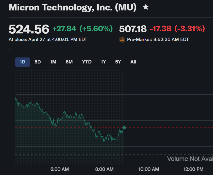 AJ Investment Research tweet media
