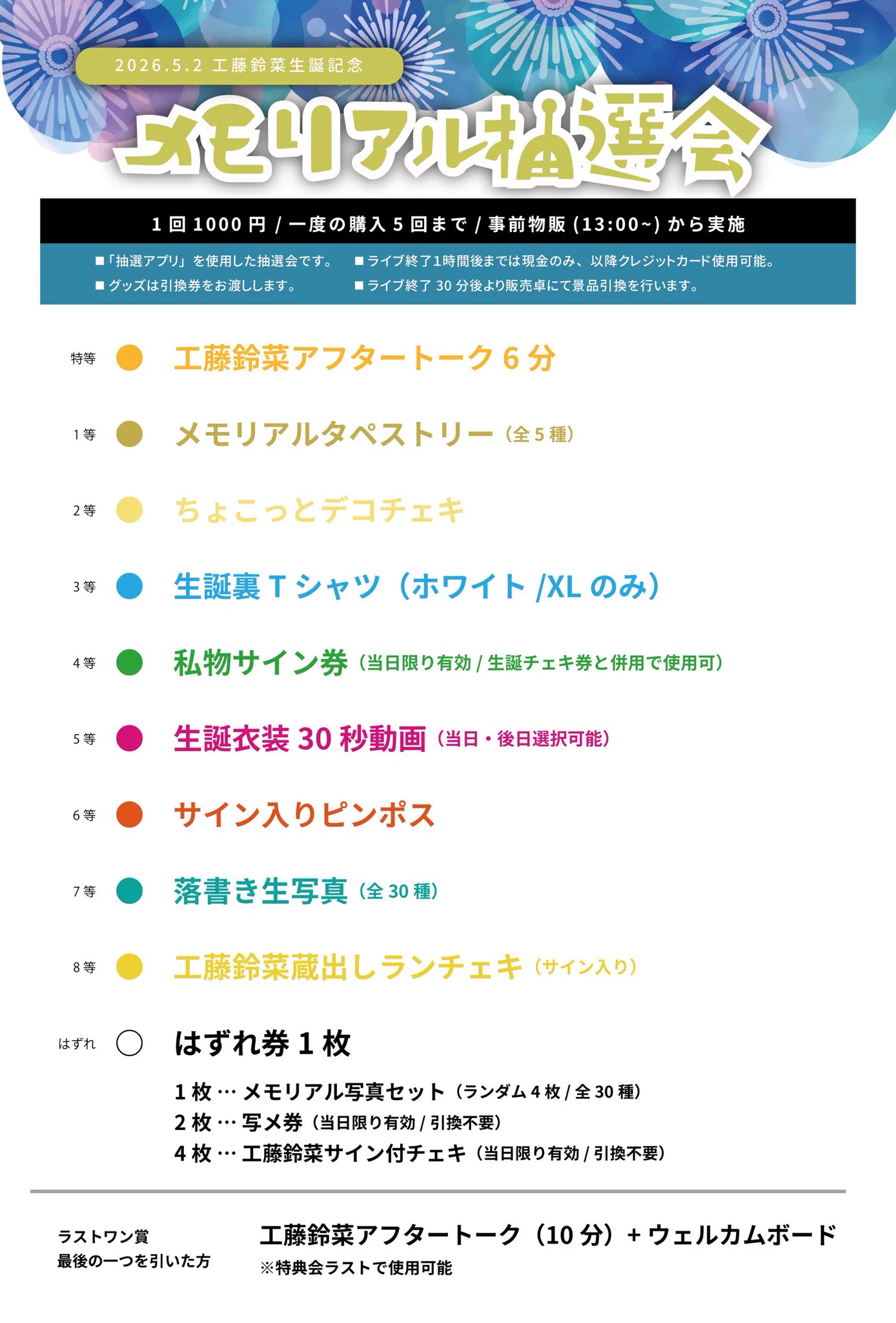 手羽先センセーション a X: 
