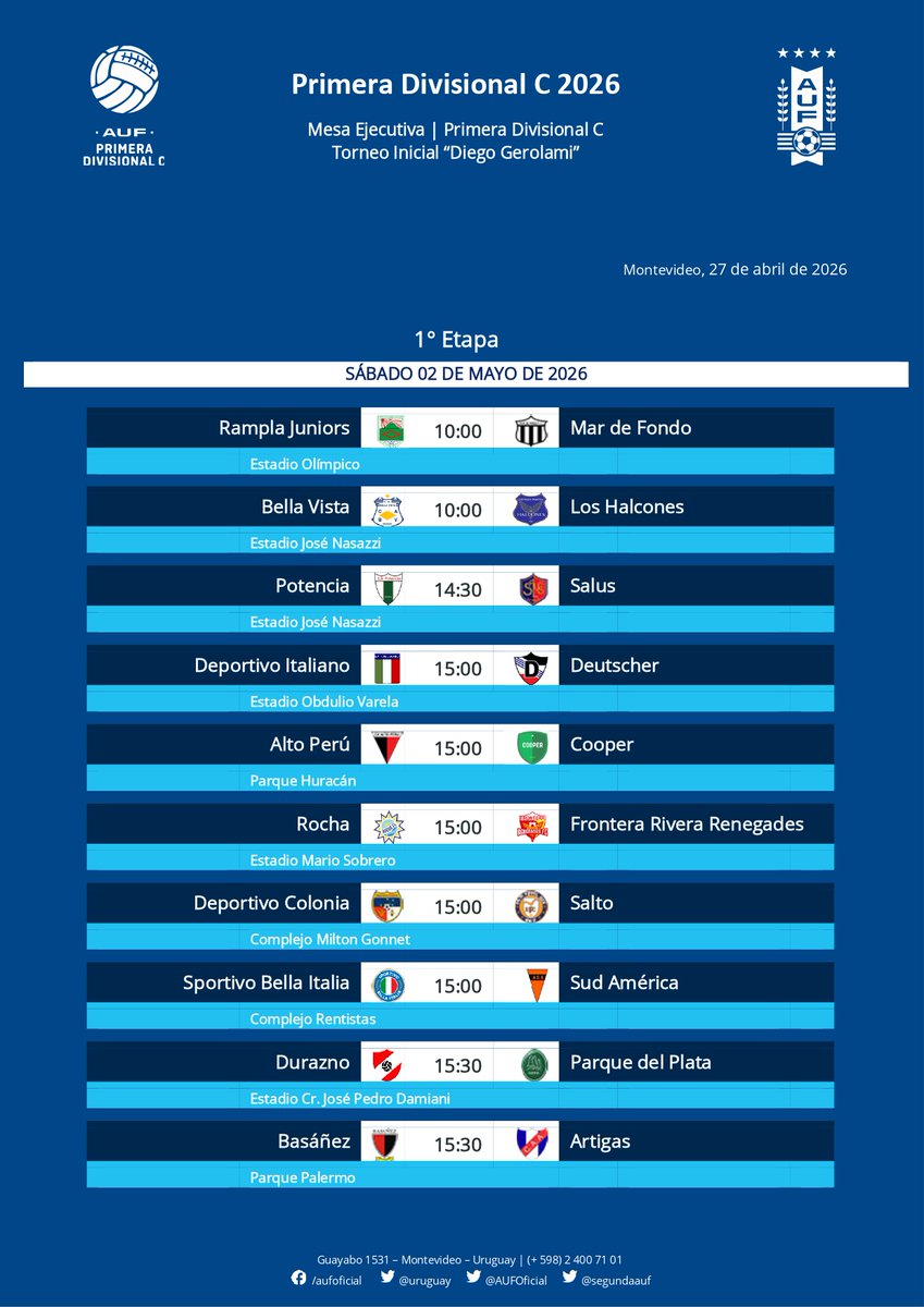 Primera Divisional C tweet media