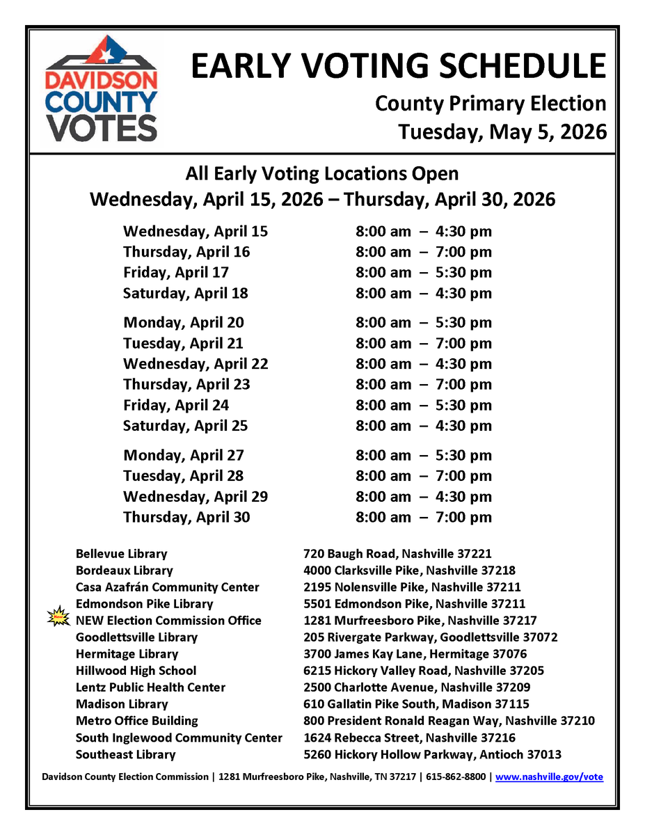 DavidsonVotes's tweet photo. You have 11 hours to #VOTE today (Tuesday) at any of our 13 Early Voting locations. Will we see you today? https://t.co/VD9aJyKqgq