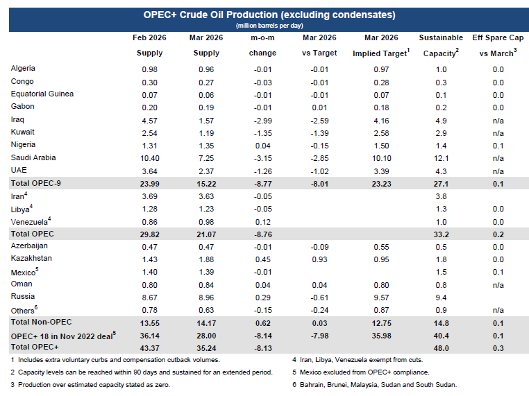 Jamie Ingram tweet media