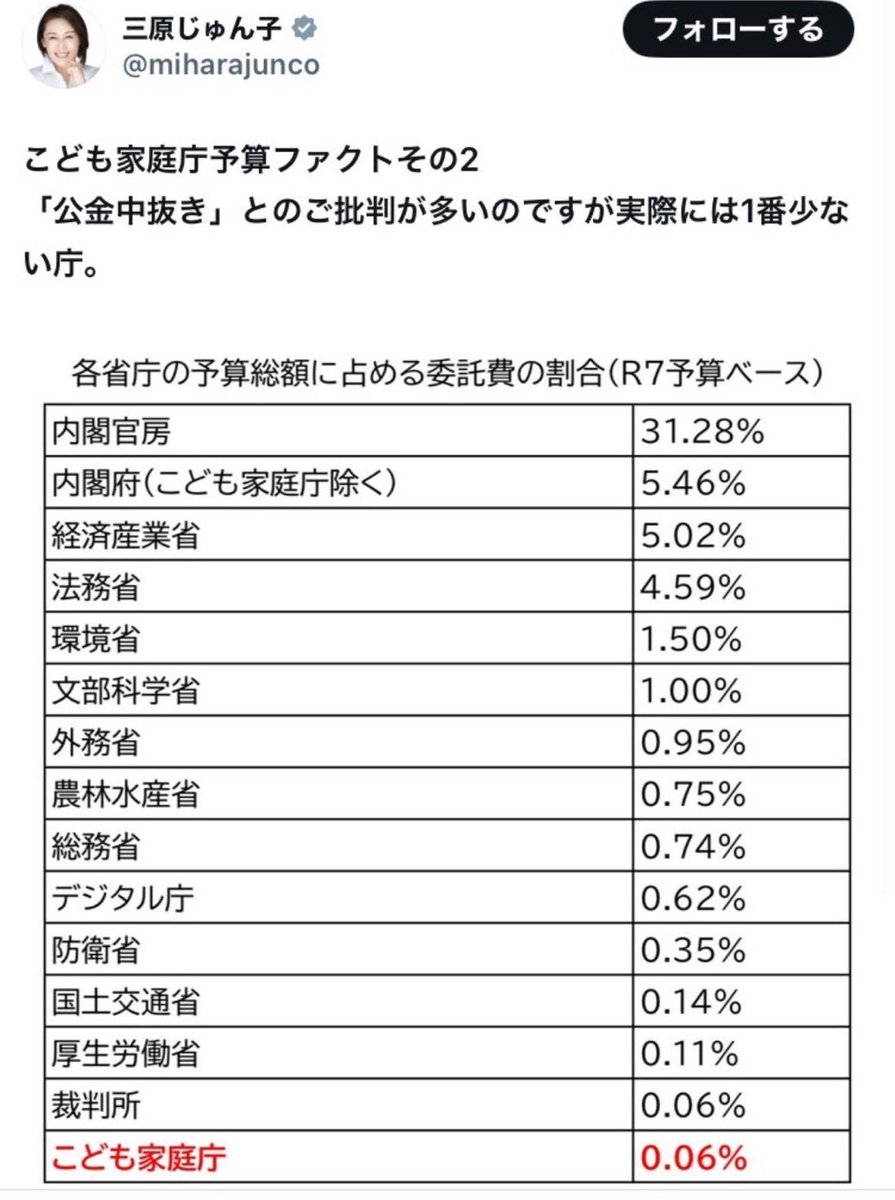 Evil aka damn-t tweet media