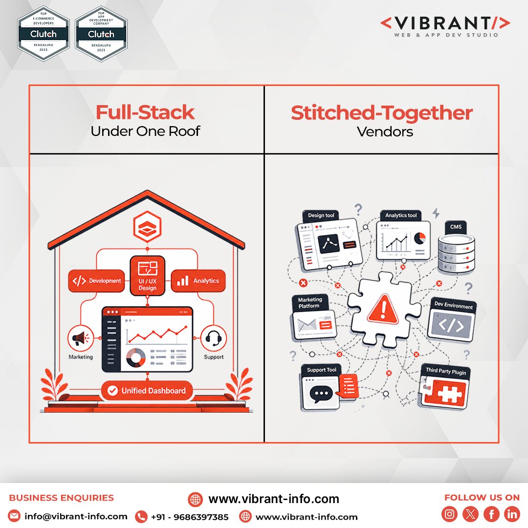 Vibrant-info tweet media