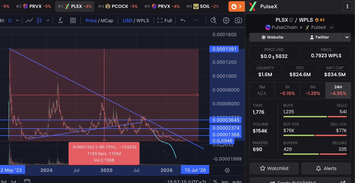 AlphaBaller | S1ck tweet media