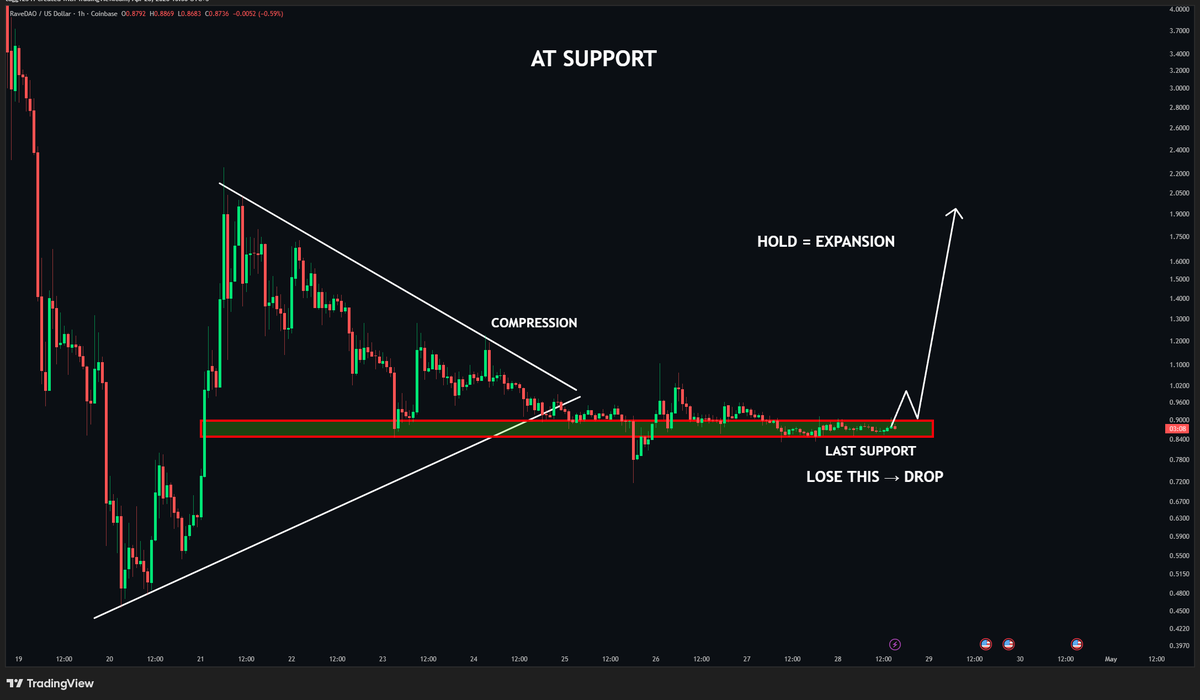 Alex Marzell tweet media