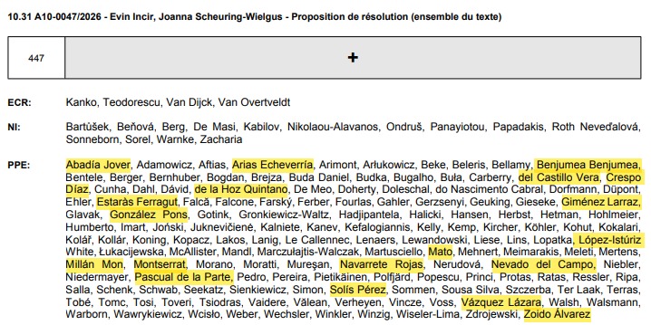VOX Europa tweet media