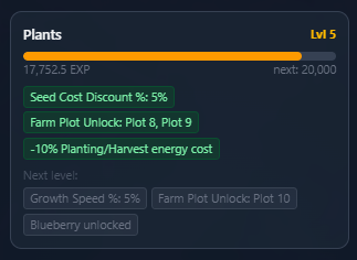 AquaDash25's tweet photo. 🌱 Getting closer to Plant Specialization Level 5 at @RootsandLoots 🌿

🌻 Just a bit more sunflowers, pumpkins, corn, and cactus to go

#rootsandloots #web3 #cat2 @0xPolygon https://t.co/YlM670eNvA