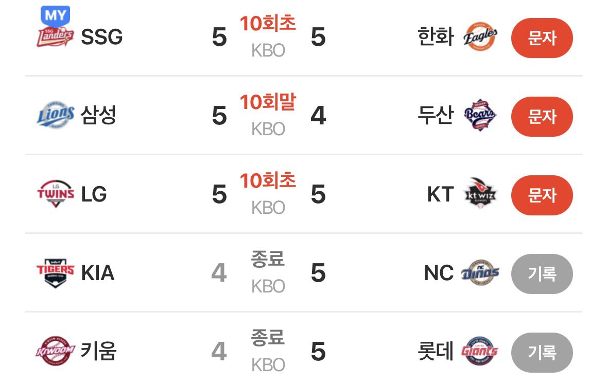 뭐야 ..