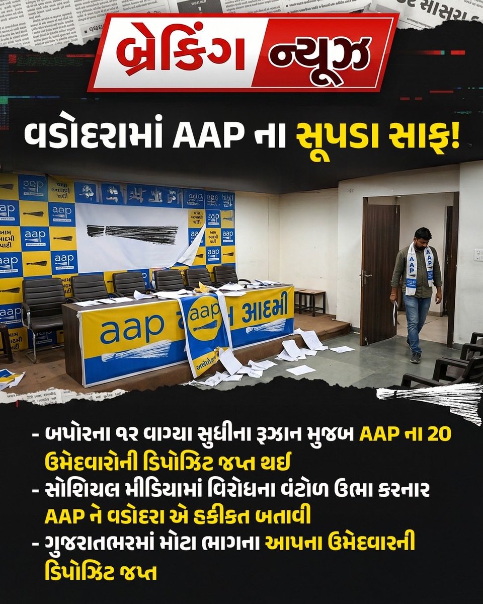 Gujarat voters have once again delivered a unified mandate, reinforcing BJP’s position as the dominant political force driven by a clear vision for sustained progress and inclusive growth. #GujaratTrustsBJP