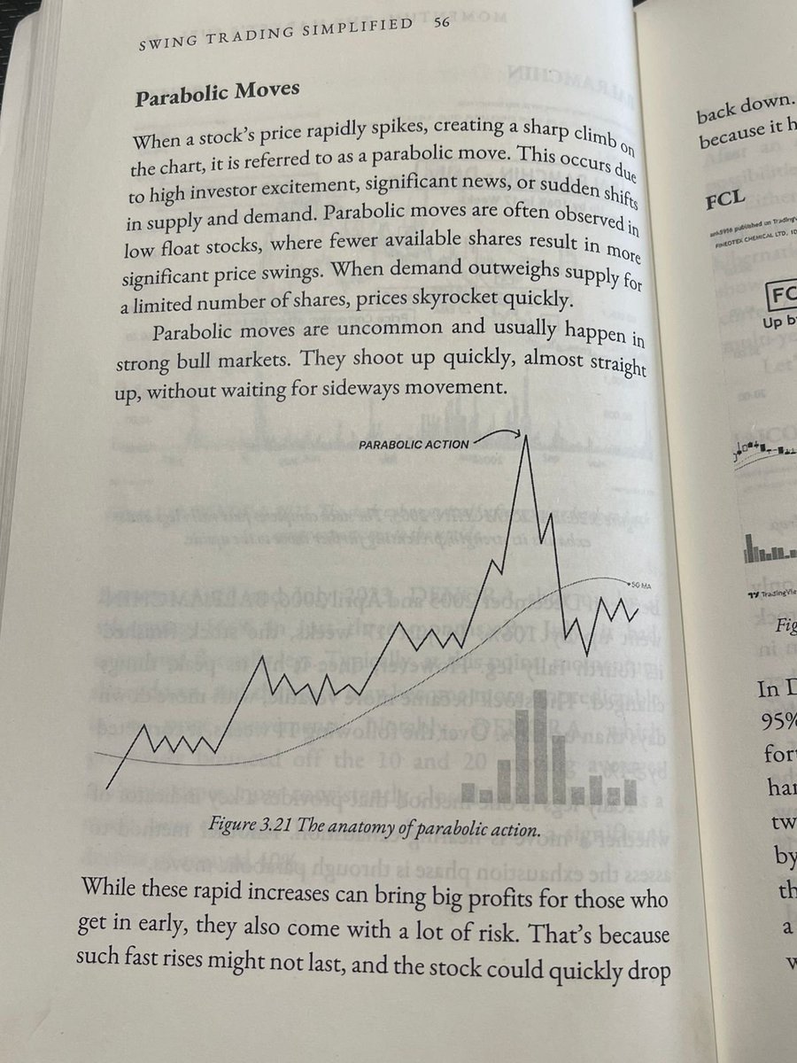 AnkurPatel59's tweet image. Parabolic Moves 

#Trading