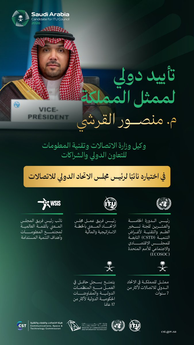 تأييد دولي لممثل المملكة المهندس منصور بن صالح القرشي وكيل وزارة الاتصالات وتقنية المعلومات للتعاون الدولي والشراكات في اختياره نائبًا لرئيس مجلس الاتحاد الدولي للاتصالات.

#KSA4ITU