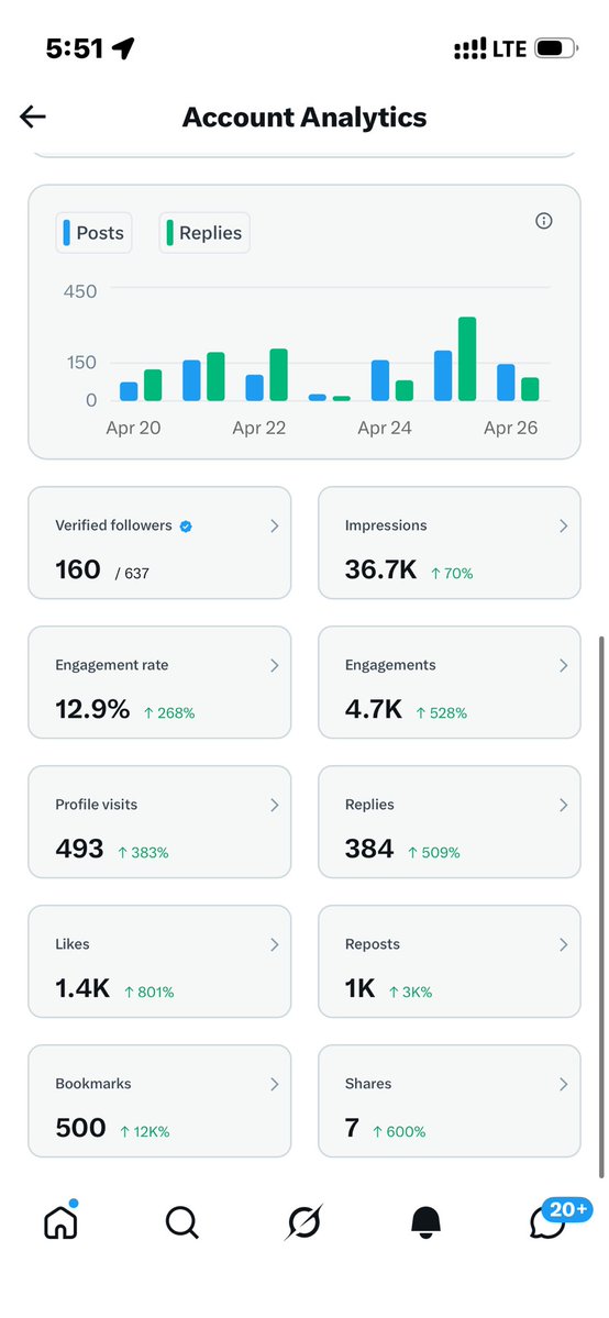 G I L B E R T . tweet media