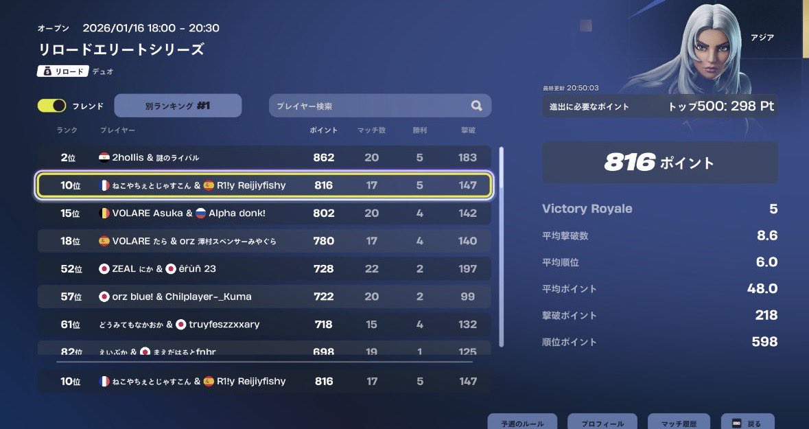 R1ǃy れいじーふぃっしー tweet media