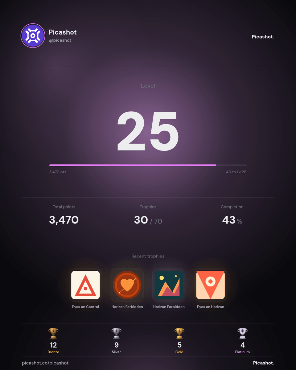 picashotapp's tweet photo. Added a new way to share your progress 👀

Hit the “Share” button in the achievements tab to generate a card you can post anywhere. https://t.co/AQg1T7nPdW