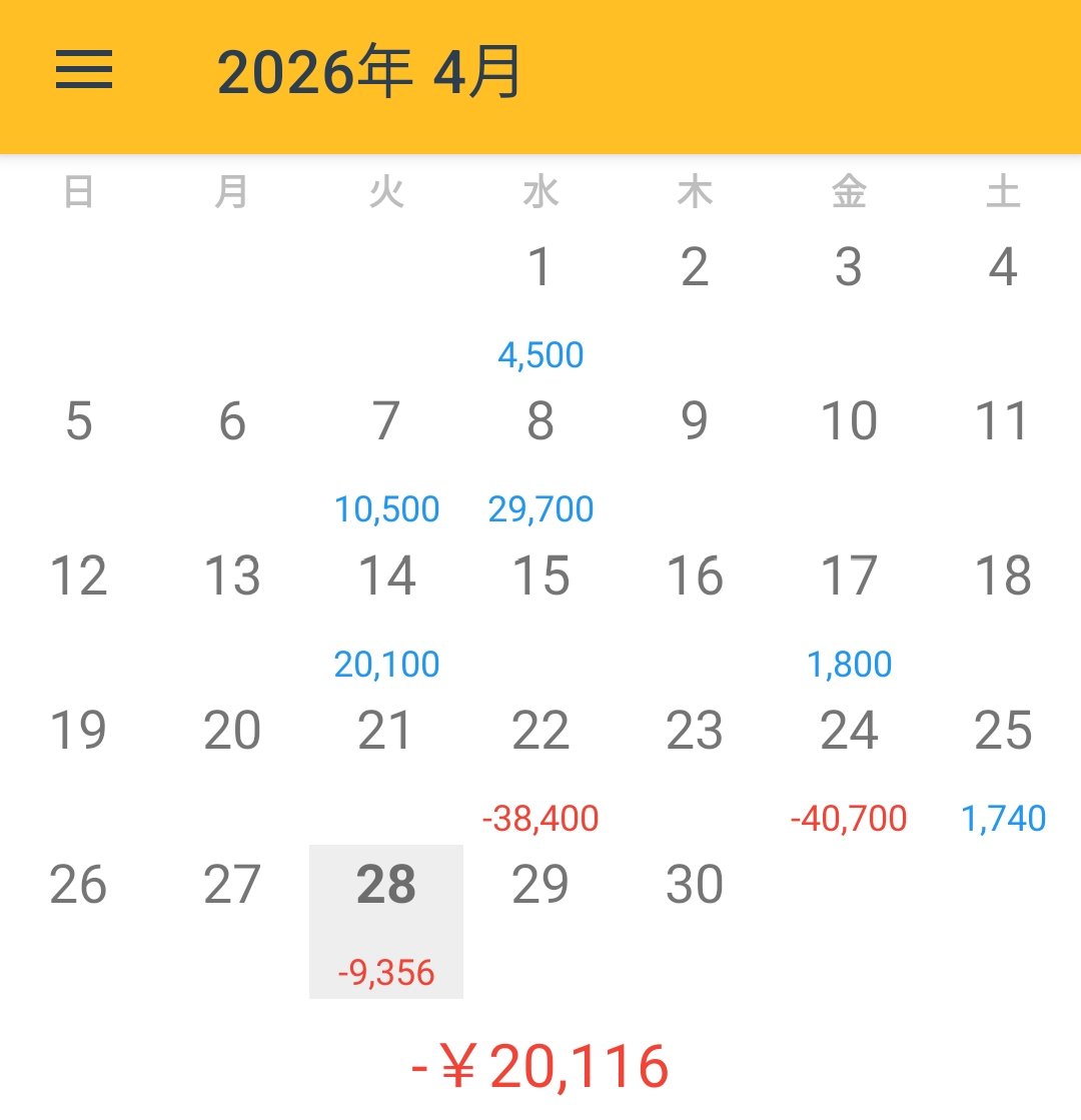 しろ@fx tweet media