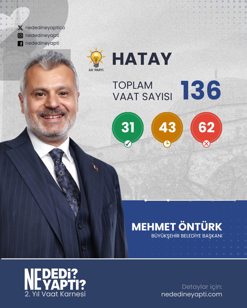 nededineyaptı tweet media