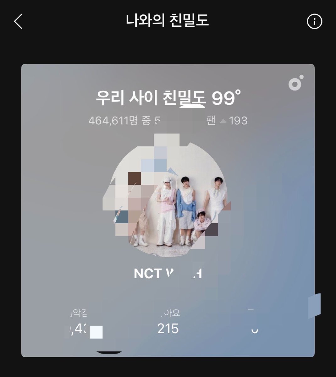 드디어 99도됨……..