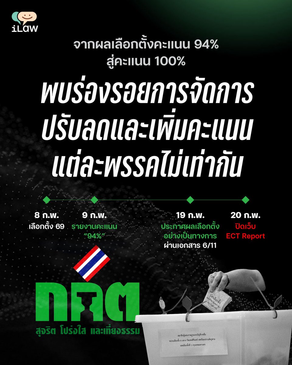 iLawClub #เขียนรัฐธรรมนูญใหม่ tweet media