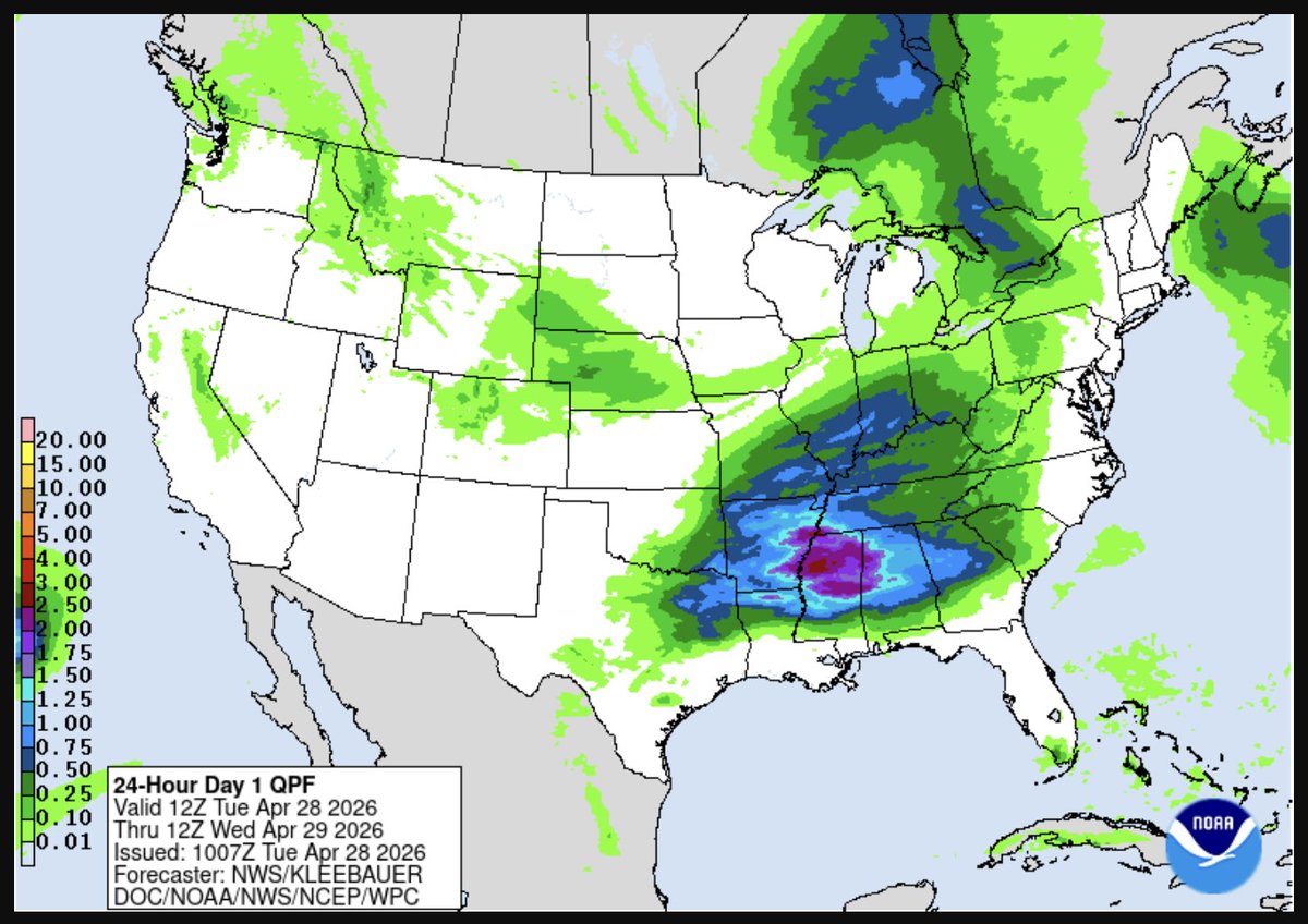 FarmPolicy's tweet image. 1/ Ag weather highlights from the @usda_oce, April 28:

In the #South, #rain is spreading across the Appalachians into portions of the southern Atlantic States. Much more rain will be needed to significantly alleviate Southern #drought and its impacts.

bit.ly/3Rn0a2F