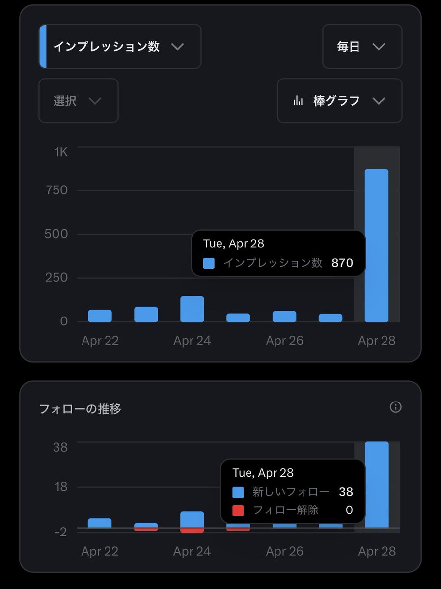 Okiru AI副業 tweet media