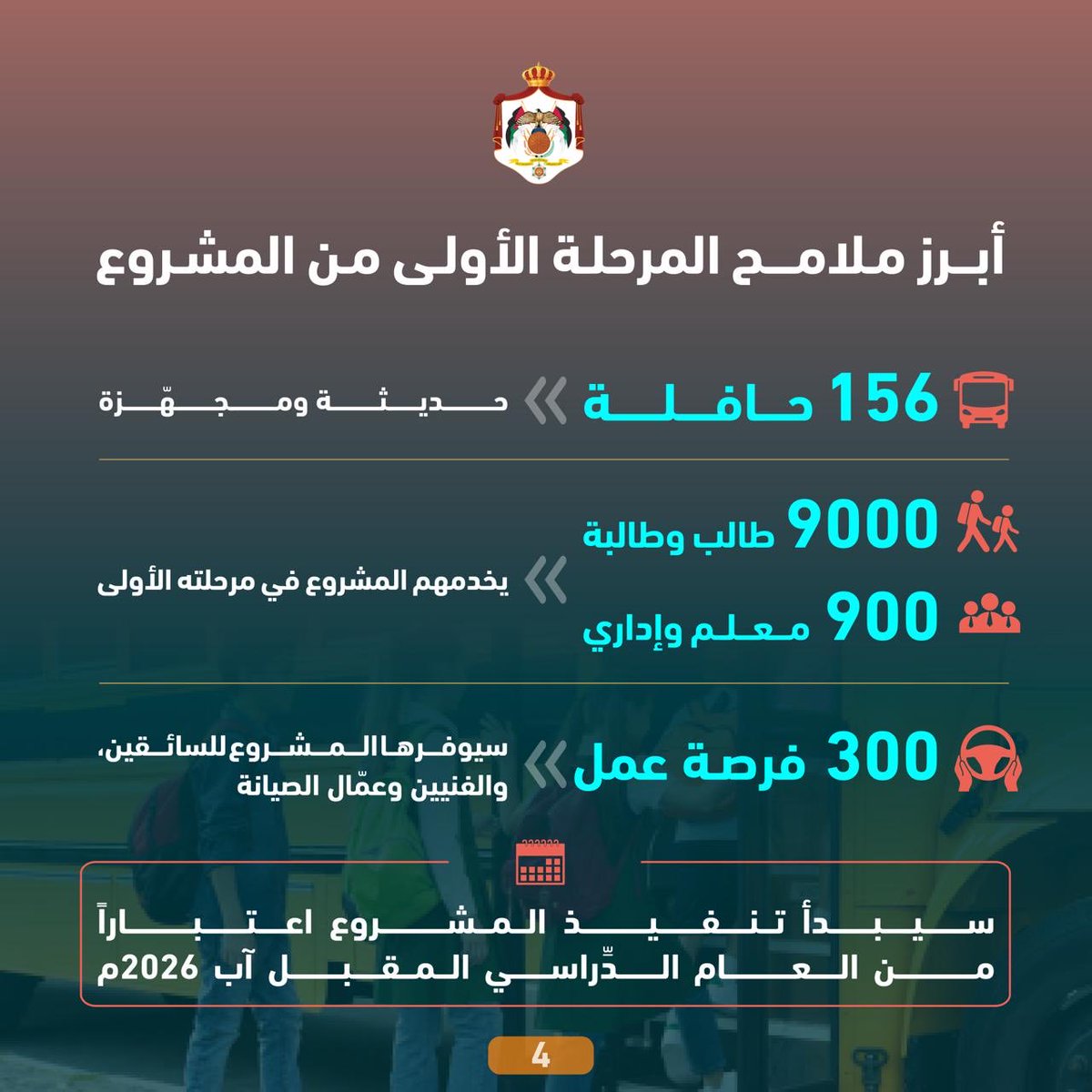 وزارة التربية والتعليم الأردنية tweet media