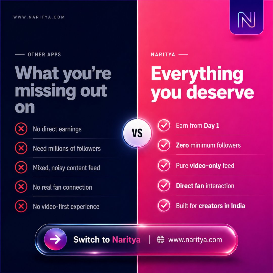 naritya_india's tweet image. Still chasing followers?Switch to Naritya - earn from Day 1, no minimum followers, real fan connection.

📲 On Play Store &amp;amp; App Store
🌐 naritya.com

#CreatorEconomy #EarnOnline #DigitalCreators #StartupIndia #ContentCreation
