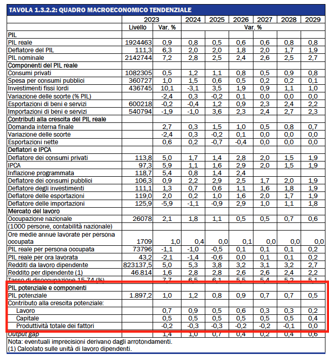 Mario Seminerio tweet media