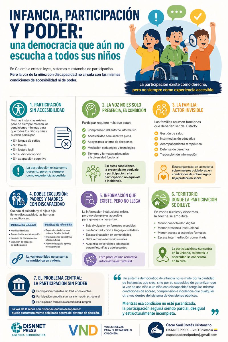 DISNNET_25 #PERIODISMO INCLUSION DIVERSIDAD 2025 tweet media