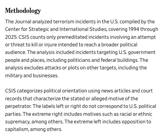 Batya Ungar-Sargon tweet media
